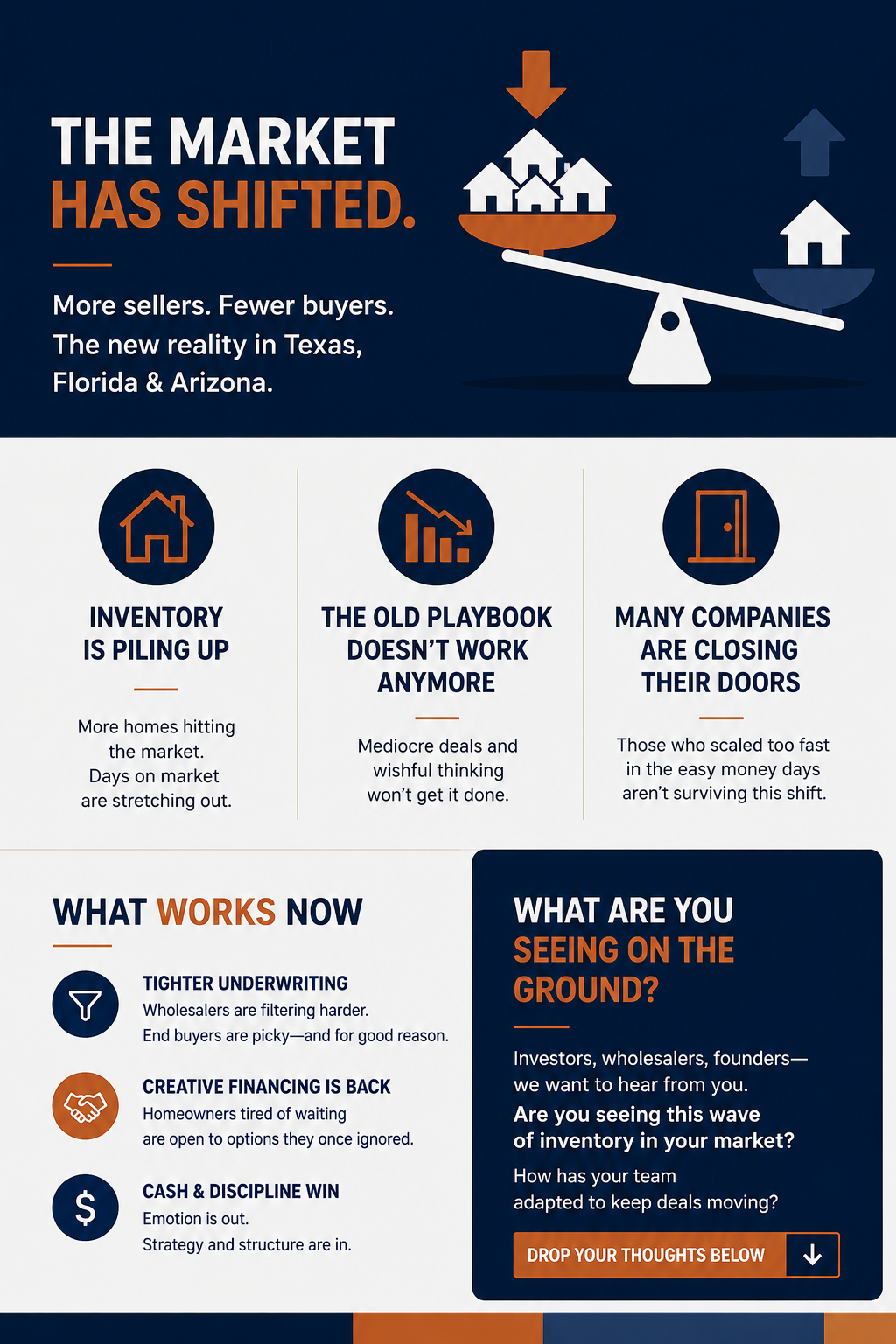 The Sunbelt Real Estate Shift: Why Sellers Outnumber Buyers and What It Means for Investors